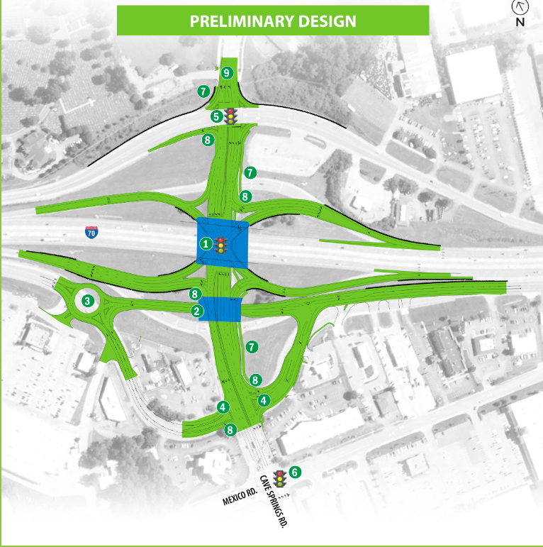cave springs preliminary design